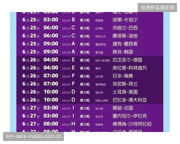 2026年美加墨世界杯的跨国模式，为何将导致国际旅行占据总排放量的51%？